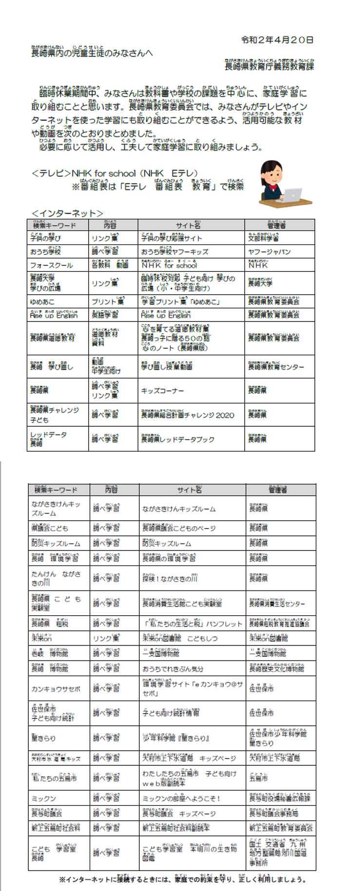 家庭学習のためのWebサイト紹介