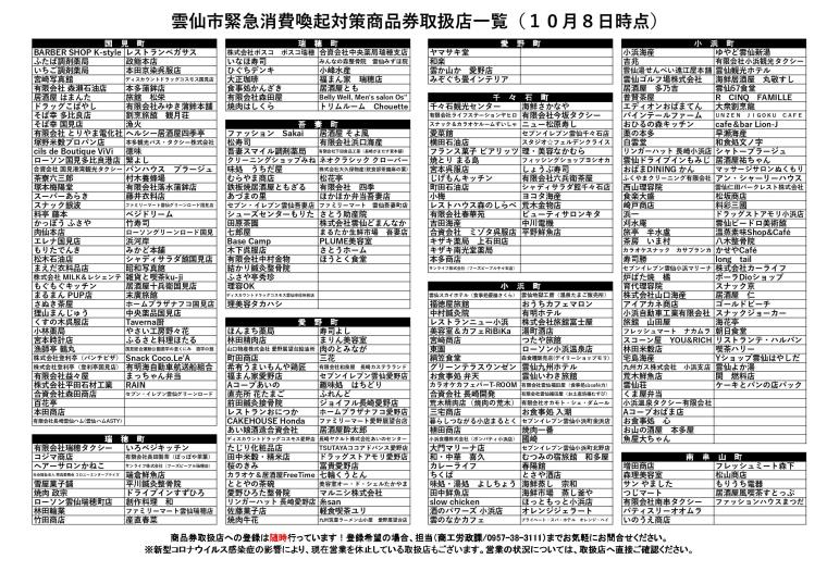 R3.10.8時点 商品券取扱店一覧