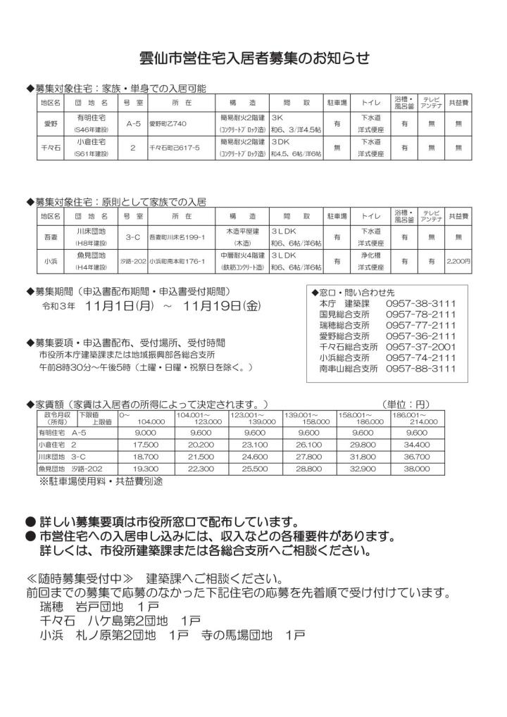 市営住宅入居者募集