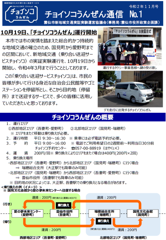 チョイソコ通信No1表