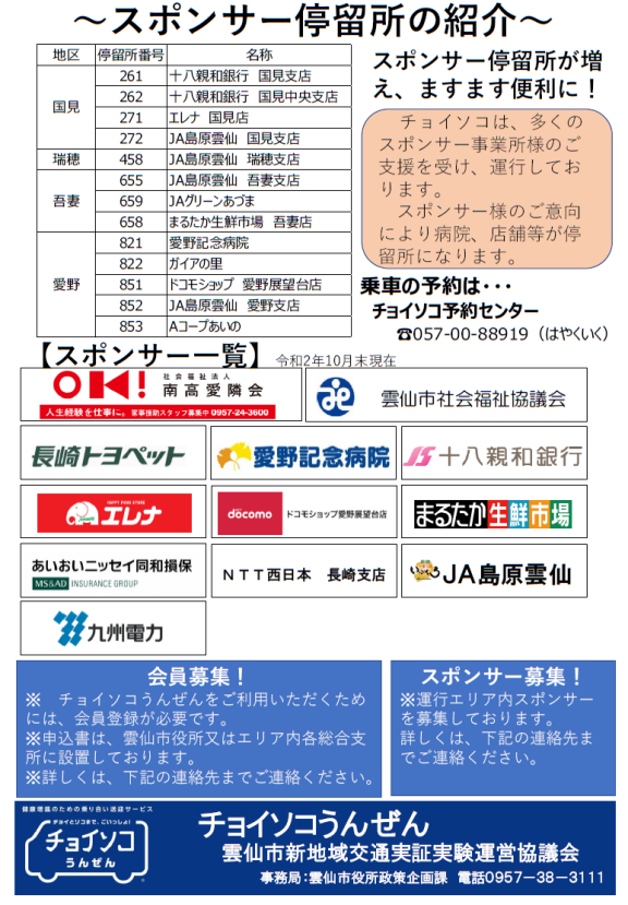 チョイソコ通信No1裏